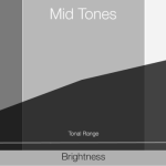 A histogram